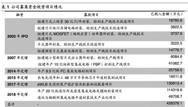 广州中小外企排名前十影响力深度解析