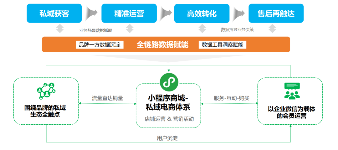 首当其冲 第2页