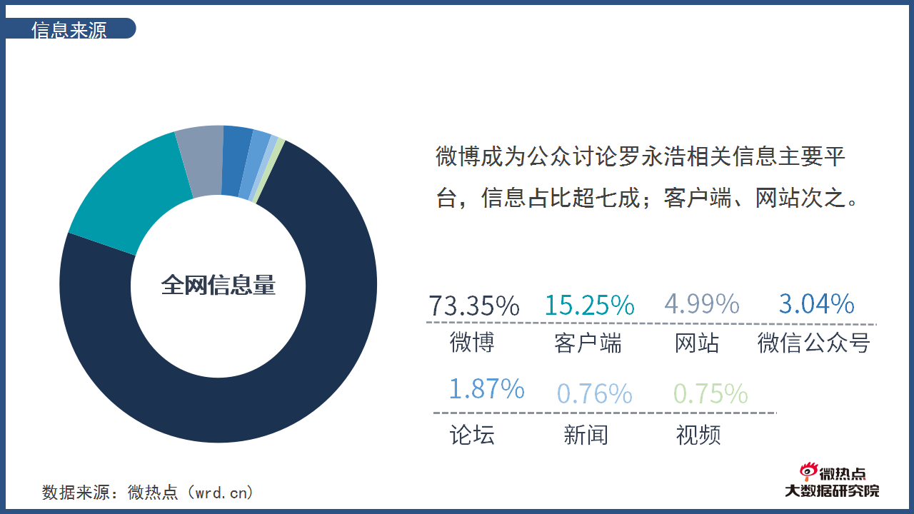 今日大金毛最新动态报道，数据揭秘，不容错过！