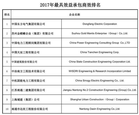 活动平面设计公司排名揭秘，行业顶尖企业榜单出炉！