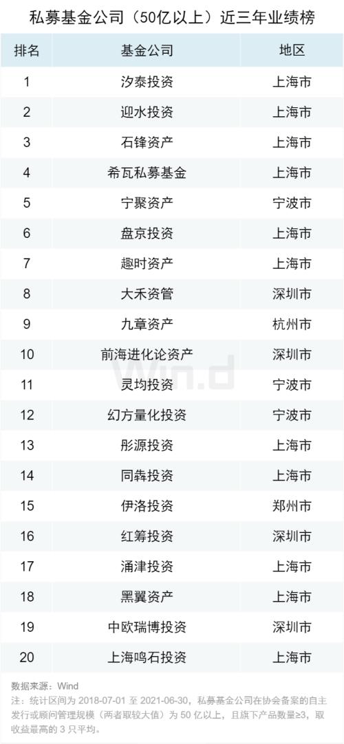 外包安全公司排名揭秘，信息安全领域的顶尖企业榜单