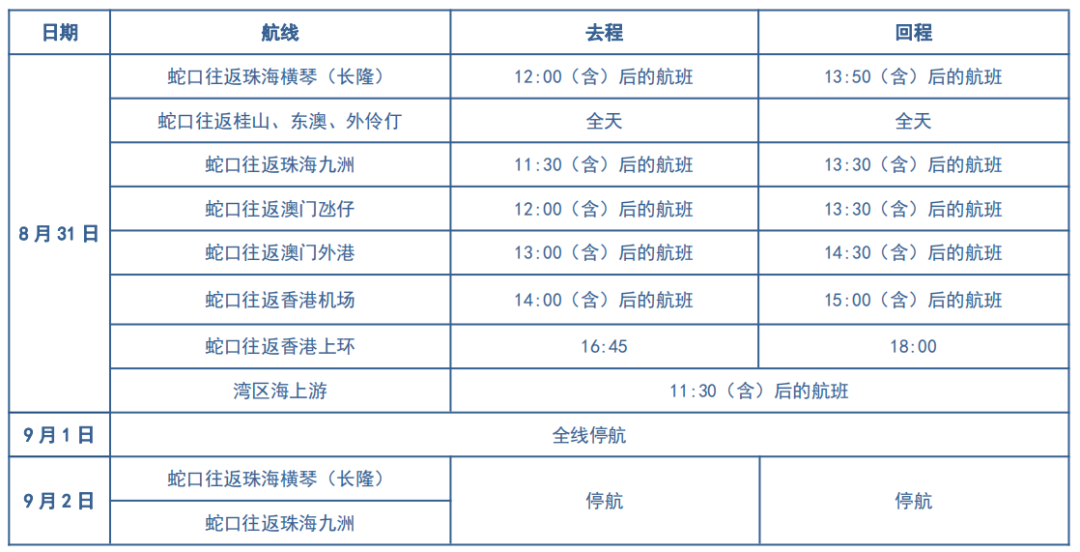 今日航班实时动态更新，最新消息速递