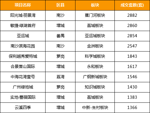 深圳转贷服务公司排名大揭秘，权威榜单，专业评估，助您明智选择！