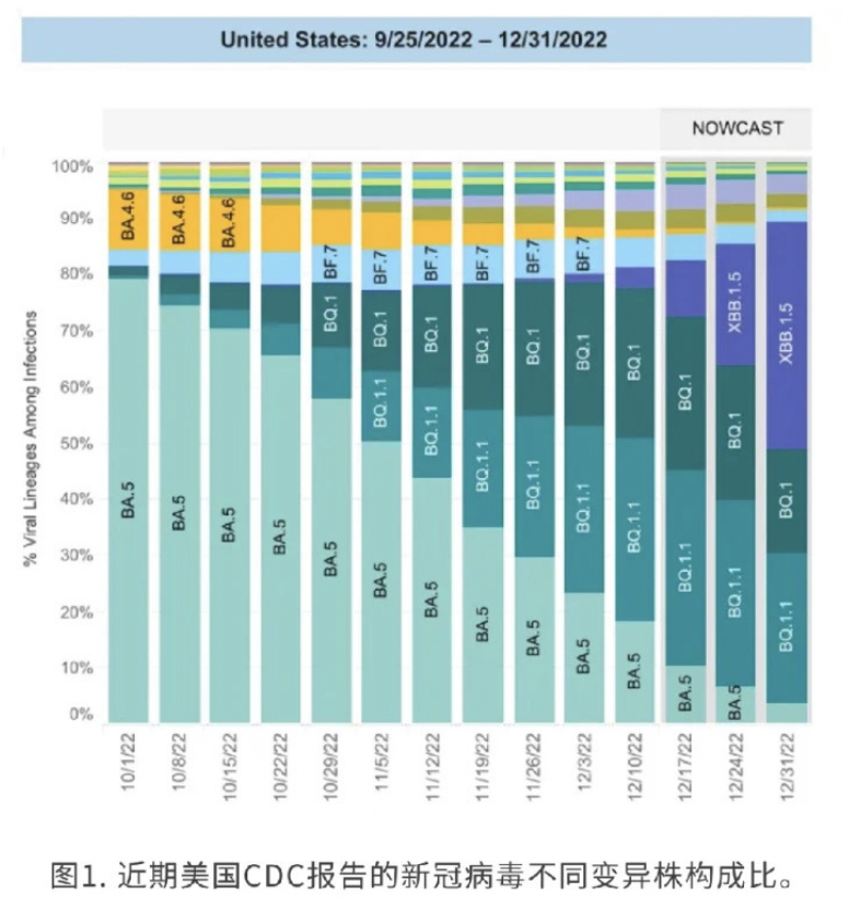 一言九鼎 第2页