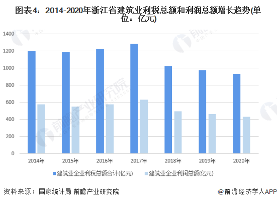 节能装置公司排行榜及行业影响力解析