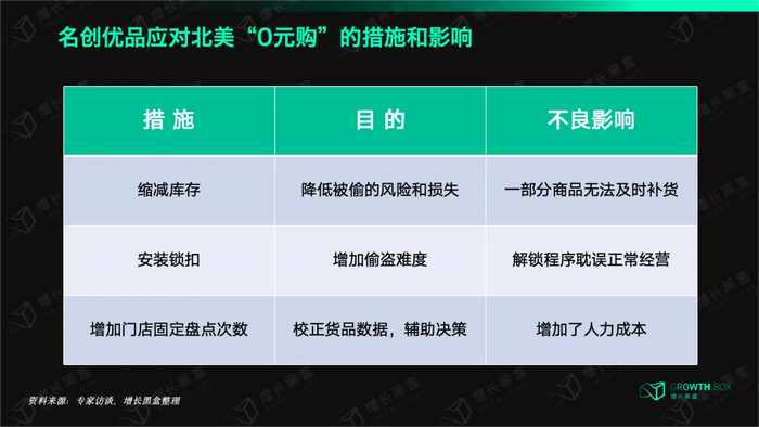 品牌手机频发触控问题，挑战与应对策略解析