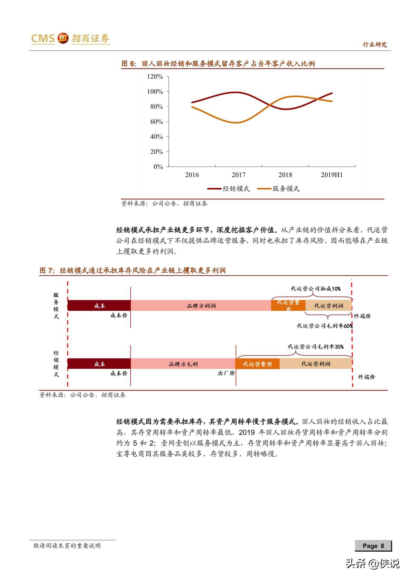 国外电商代运营公司排名揭秘，市场洞察与竞争力分析