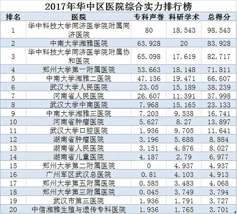 河北专业审计公司权威排名榜单揭晓！