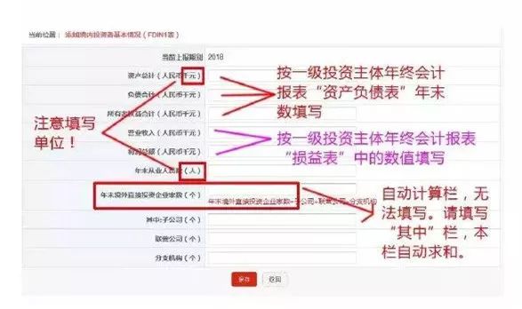 印尼电子签续签攻略，最新指南助你轻松搞定！