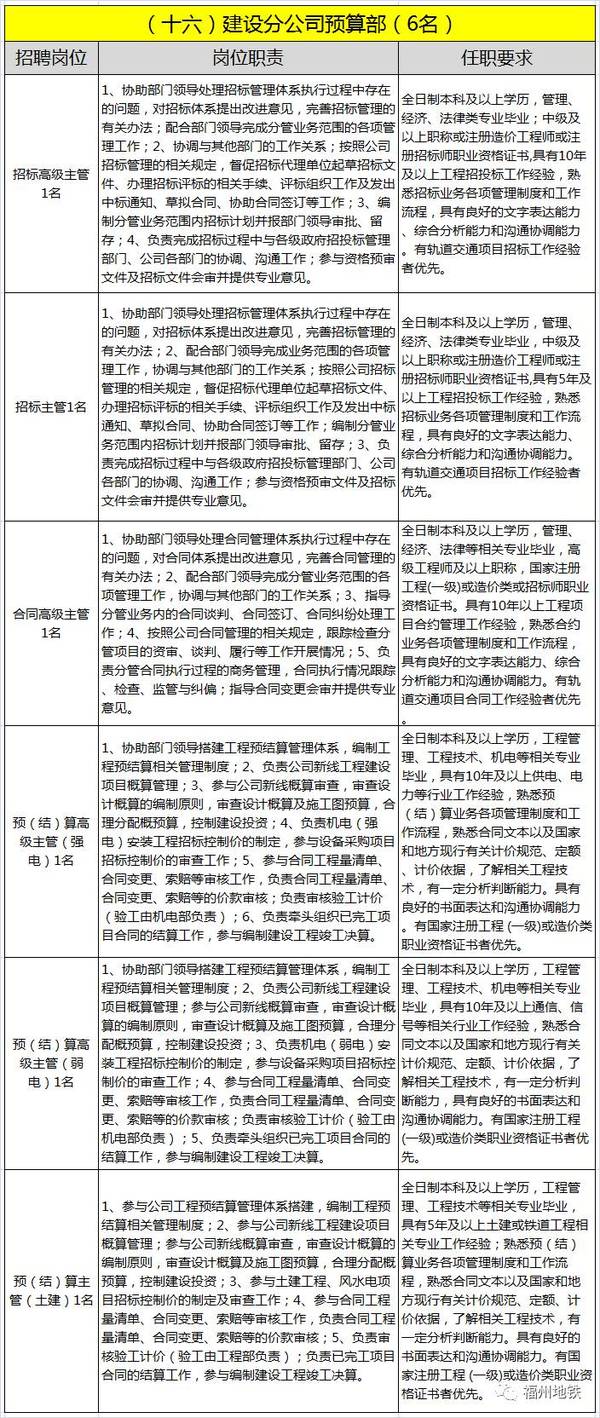 江苏端正泵业招聘启事，职位空缺与职业发展新机遇！
