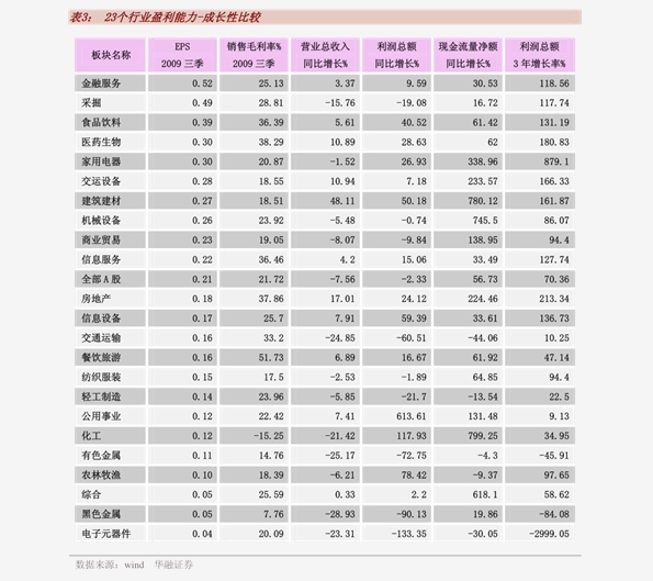 今日竞价股独家解析，最新消息、市场动态与投资策略一网打尽