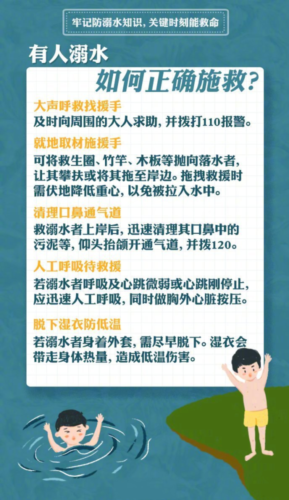 专题守护生命之源，预防溺水，安全至上