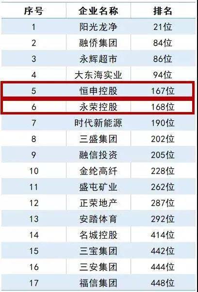 江苏屠宰公司排名揭晓，权威榜单，不容错过！
