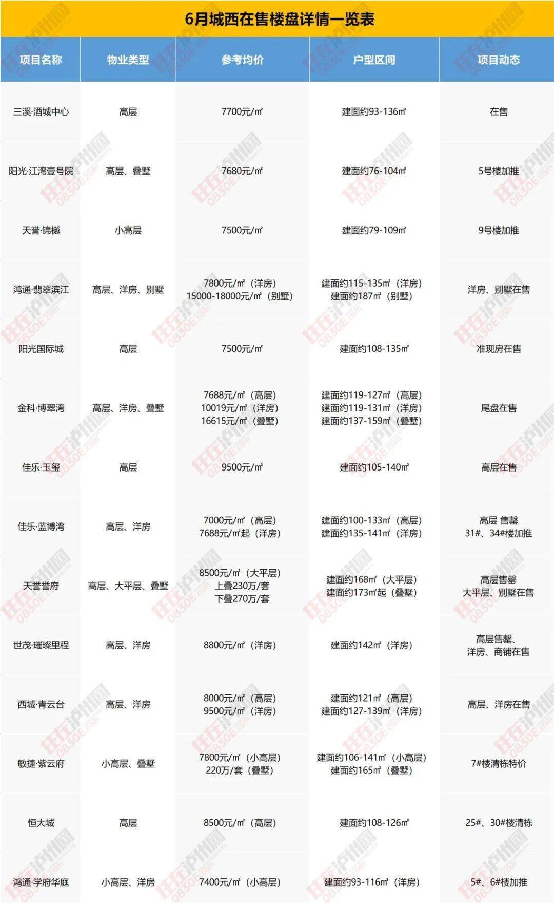 中化钾肥今日最新价格行情速览