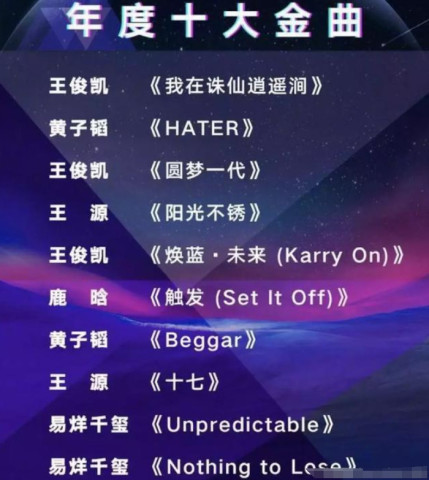 最新国产洗脑神曲榜单来袭！必听热门歌曲排行榜