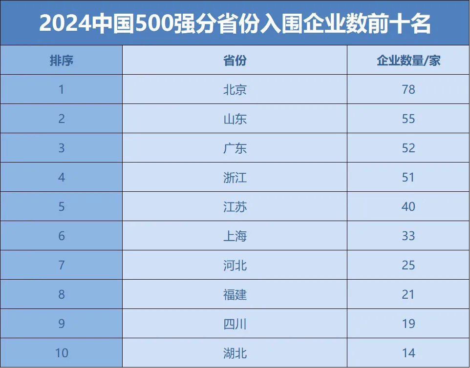 太原旗袍设计公司权威排名榜单揭晓！