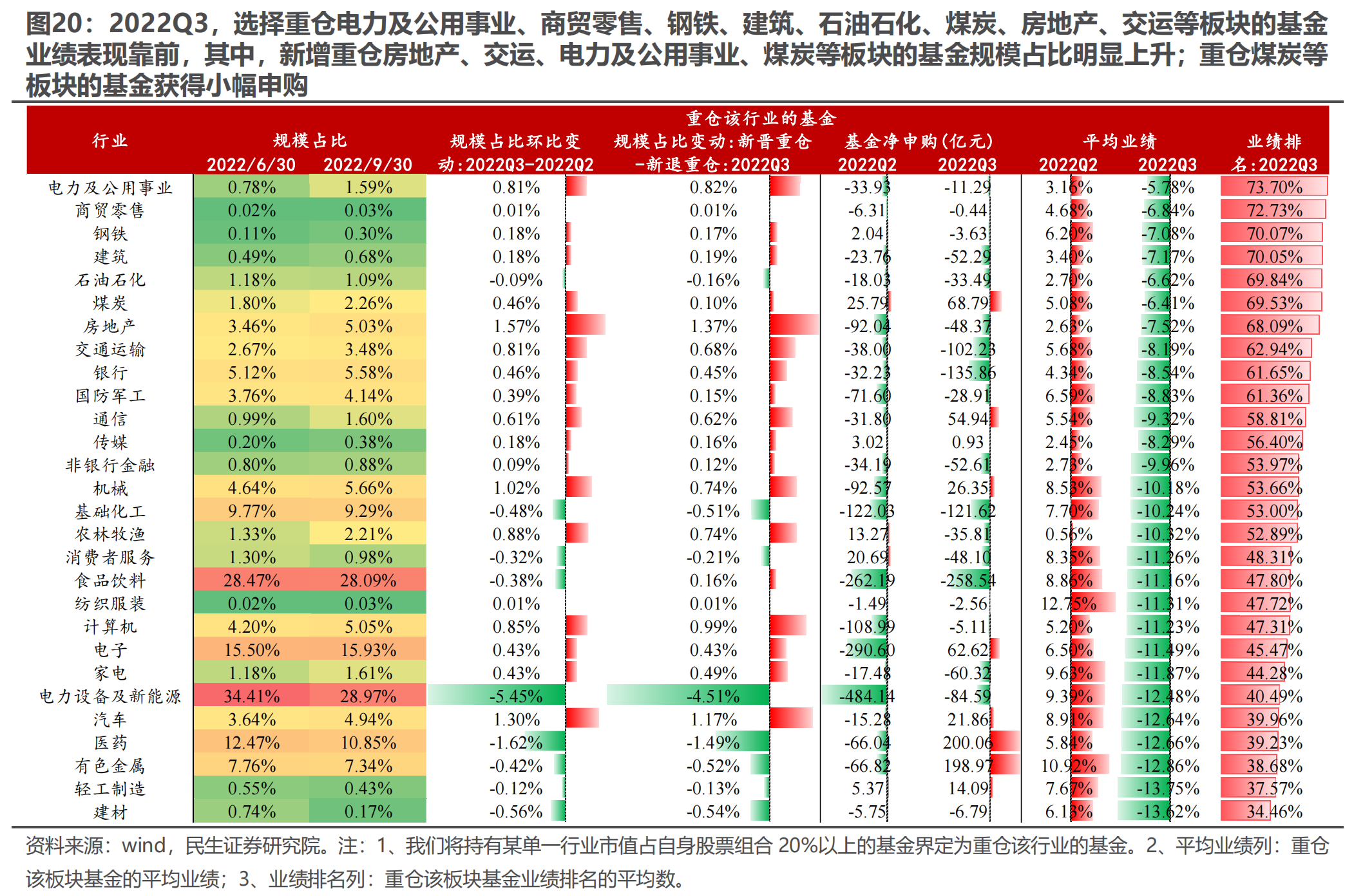 北京基金公司排名揭秘，影响力深度解析
