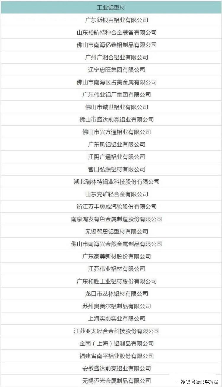 航空合金企业榜单揭晓，业内公认的前十名实力企业！
