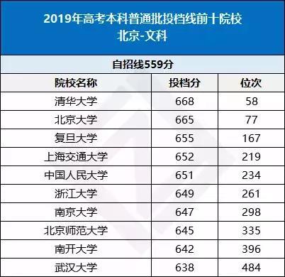 家成业就 第2页