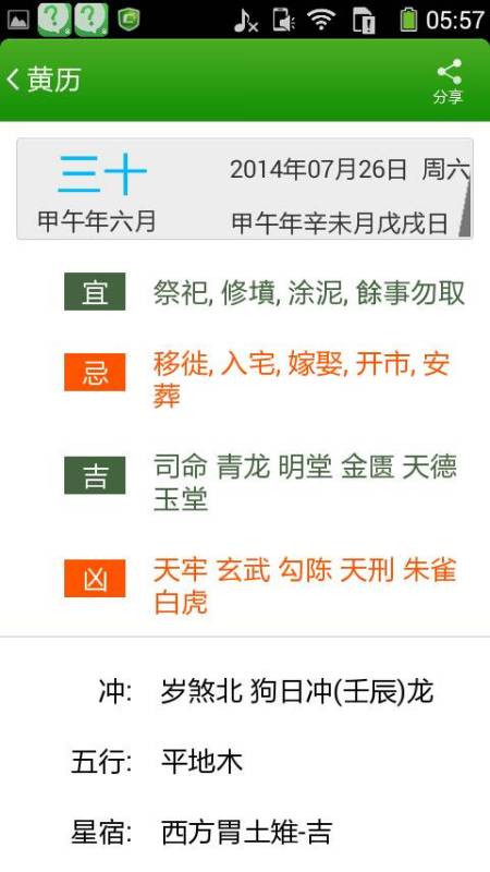 今日理发吉时查询揭秘，探寻最佳理发时刻的奥秘！