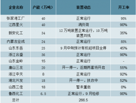 无锡单板公司排名揭秘，行业深度分析与评估