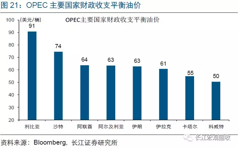 长江村最新油价表格公布，洞悉能源市场动态，快速了解油价变化！