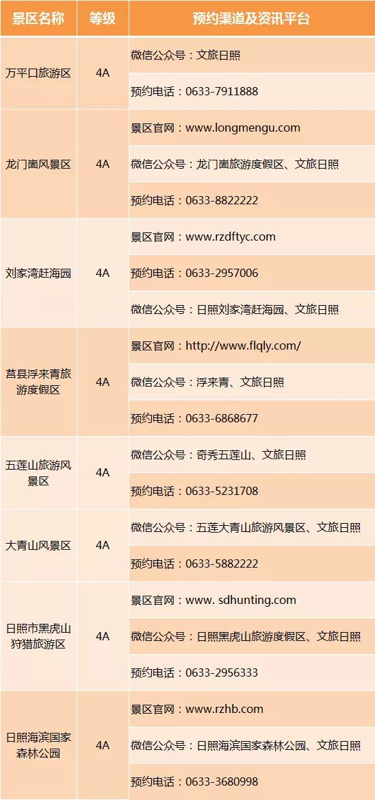 泰山预约攻略大全，最新旅游信息抢先知晓