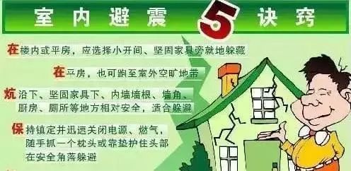 台州地震逃生攻略，最新指南，掌握关键信息