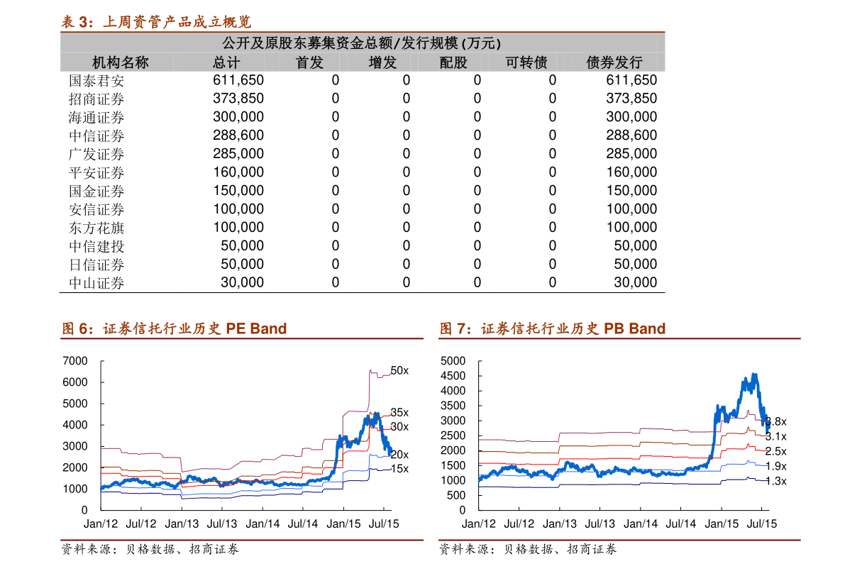 白金999最新回收价格解析，今日行情分析，掌握实时市场动态