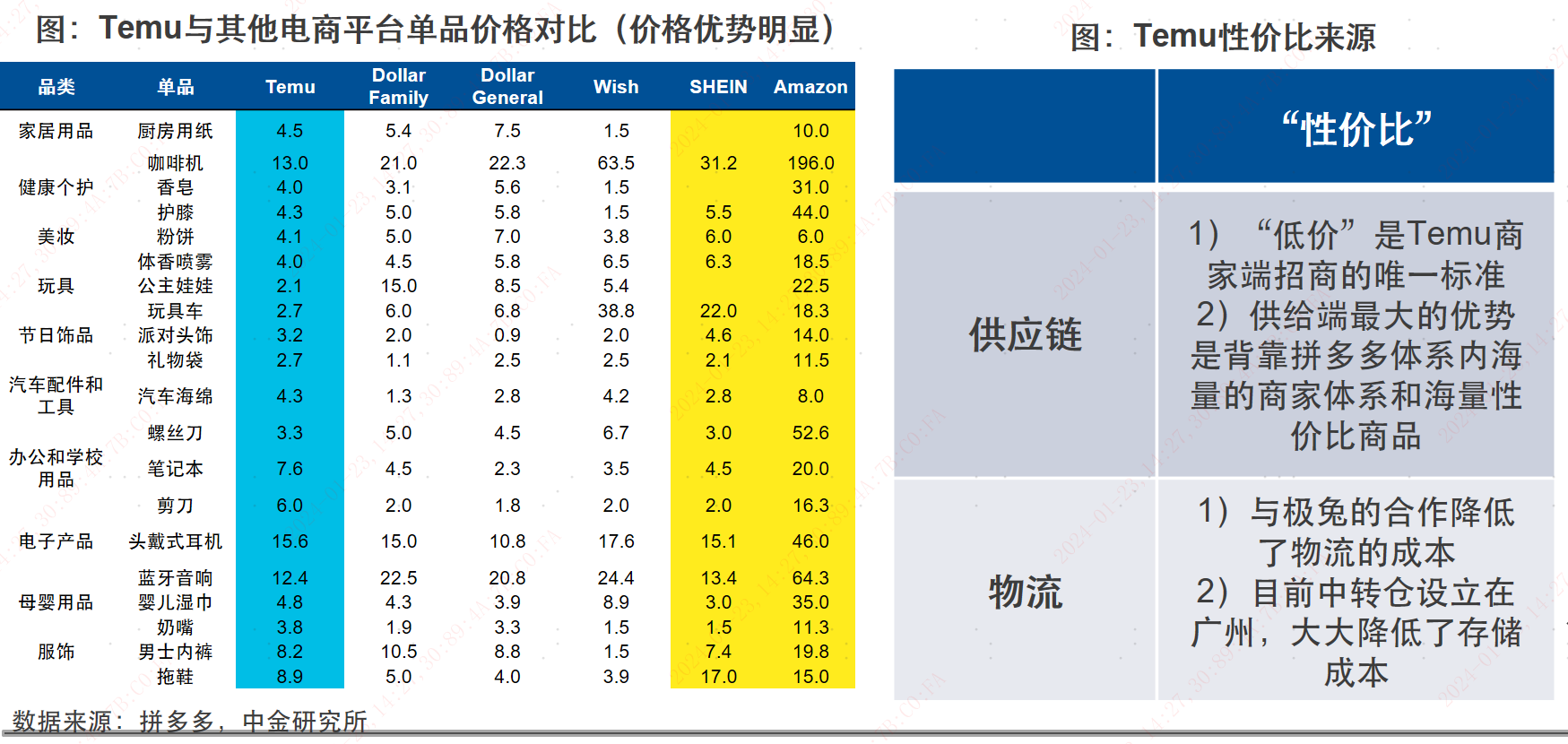 行运公司排行榜揭晓，行业领导者及未来趋势展望