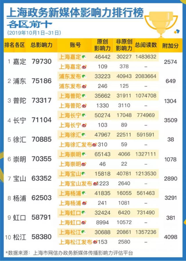 云南景观防腐木公司权威排名榜单揭晓！