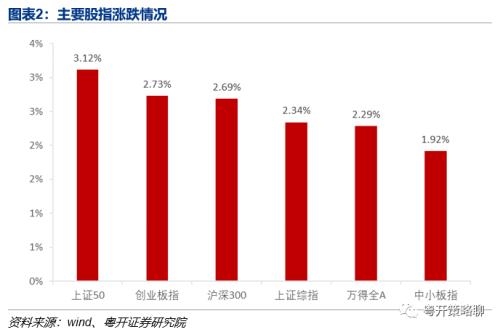 今日游资最新动态速递
