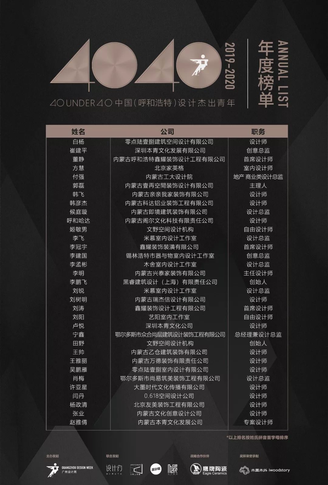 线下采集 第126页