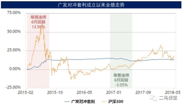 今日基金市场走势分析，最新消息与投资者应对策略揭秘