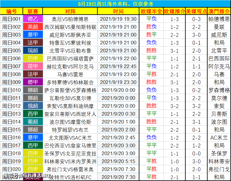 德甲今日赛事前瞻，实时比分预测速递！