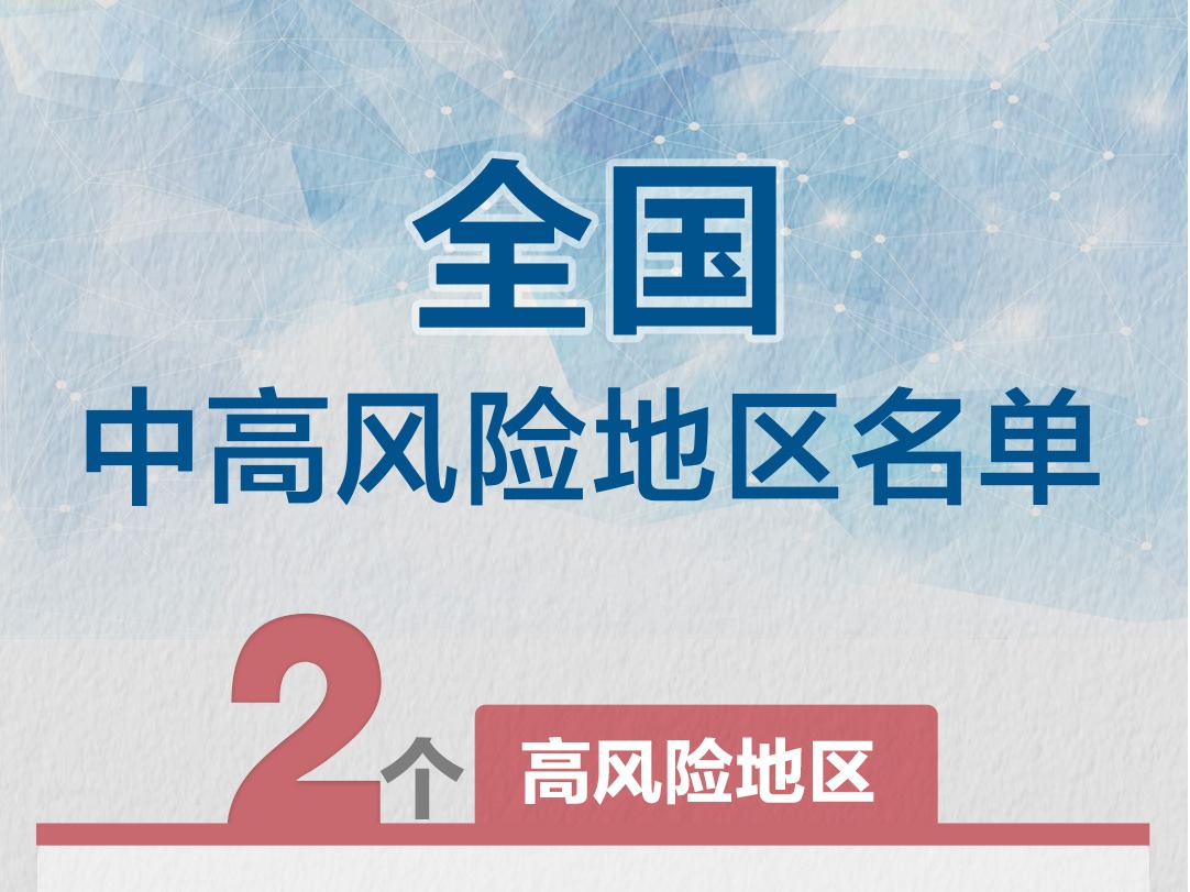 今日天镇新闻热点速递