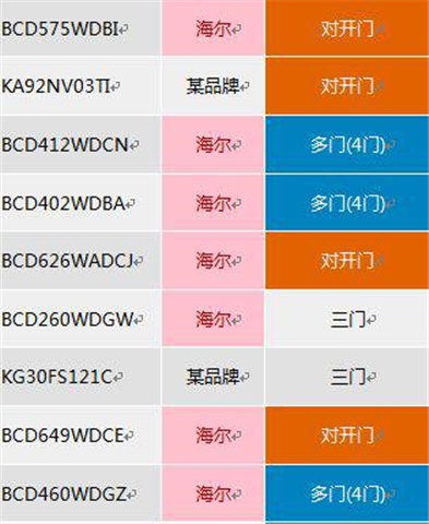 浅笑轻吟梦一曲 第2页