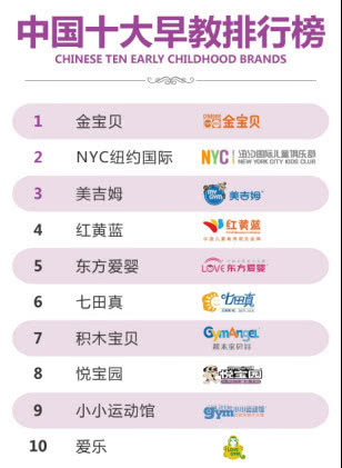 北海围挡公司排名大揭秘，行业影响力不容小觑