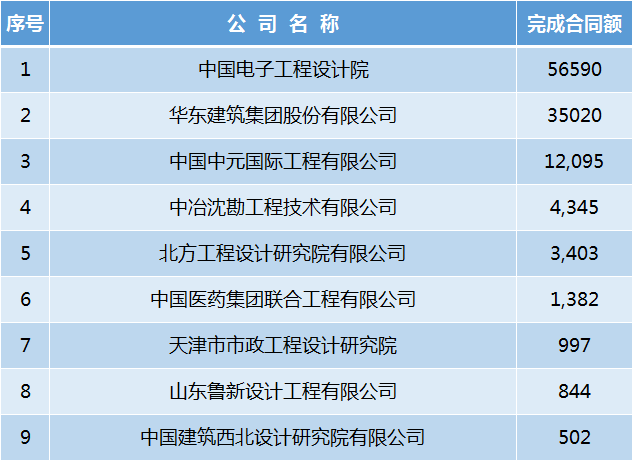 管理催收公司权威排名榜揭晓，行业内影响力巨头揭秘！