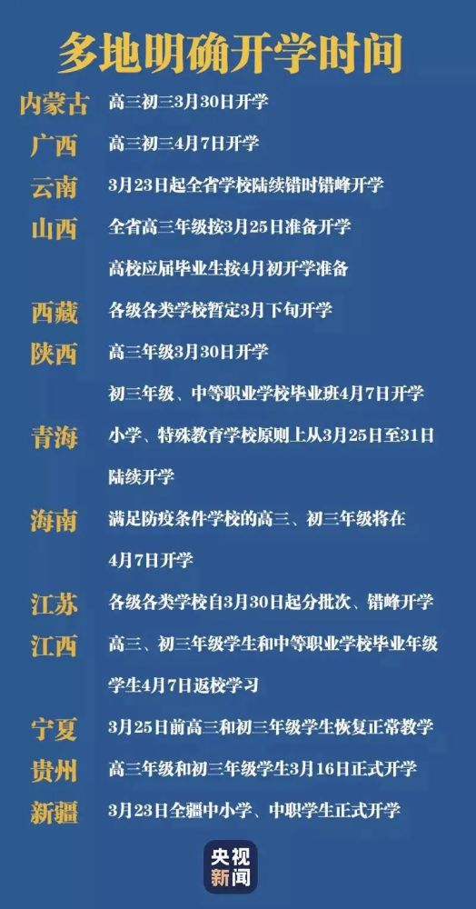 河北最新油价表公布，油价动态深度解析