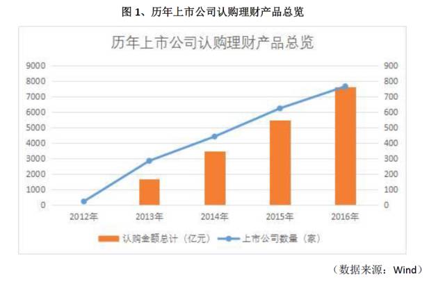 健身行业繁荣背后的利润巨头，揭秘十大盈利健身公司排行！