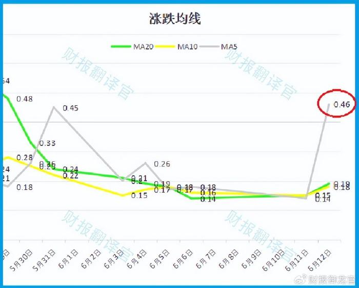 南浔最新房价走势揭秘，今日市场深度分析
