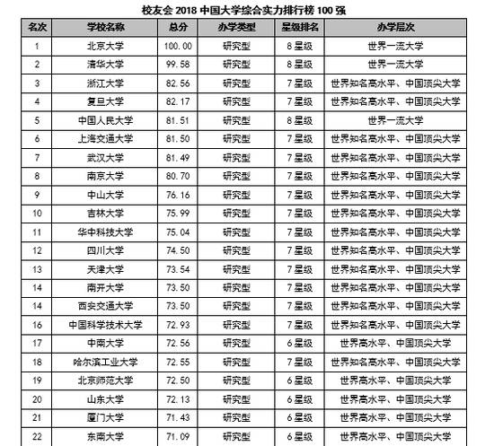 武术界翘楚！团体实力排名前十榜单揭晓