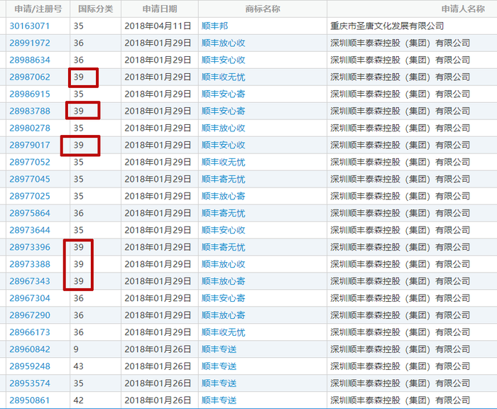 首尔物流公司排名揭晓，权威榜单助你快速选择优质服务商！
