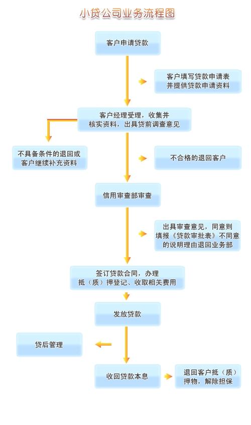房屋交付全攻略，流程解析、注意事项与法律问题深度探讨