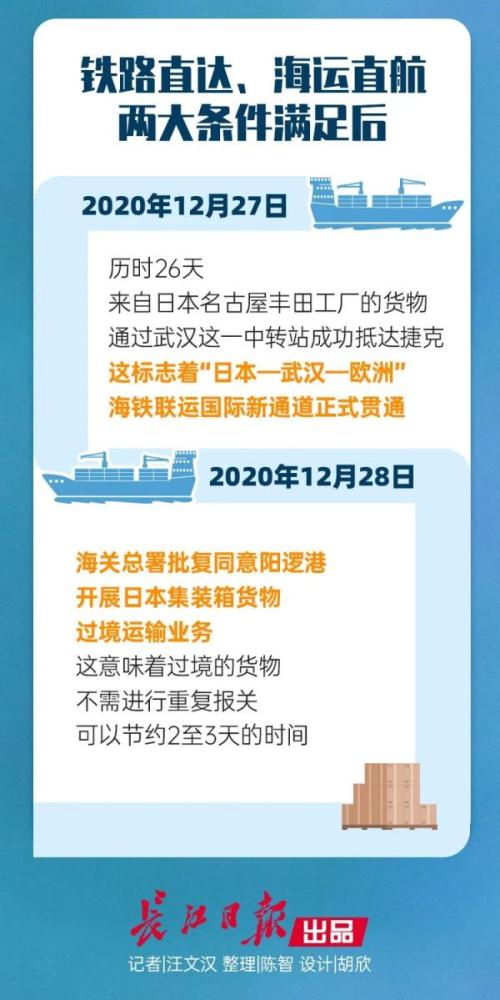 今日日报独家揭秘，最新消息内容抢先看