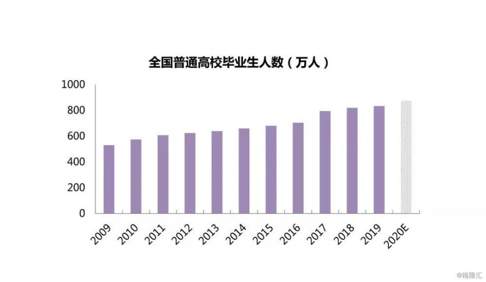 全球住房租赁趋势揭秘，租房需求排名及世界范围分析