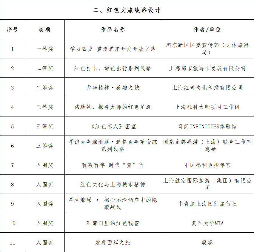 耐寒高产食物榜单揭晓，十大品种上榜
