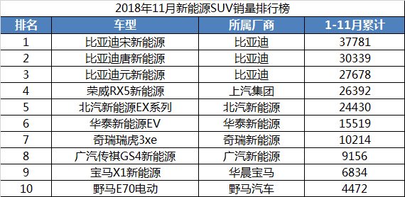 宁波检车公司排名揭晓，TOP 10检测中心榜单