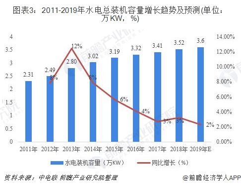 全球能源市场中的佼佼者，远洋原油公司的排名与地位